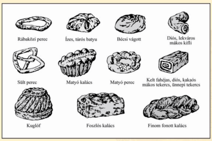 toj dus termékek.png